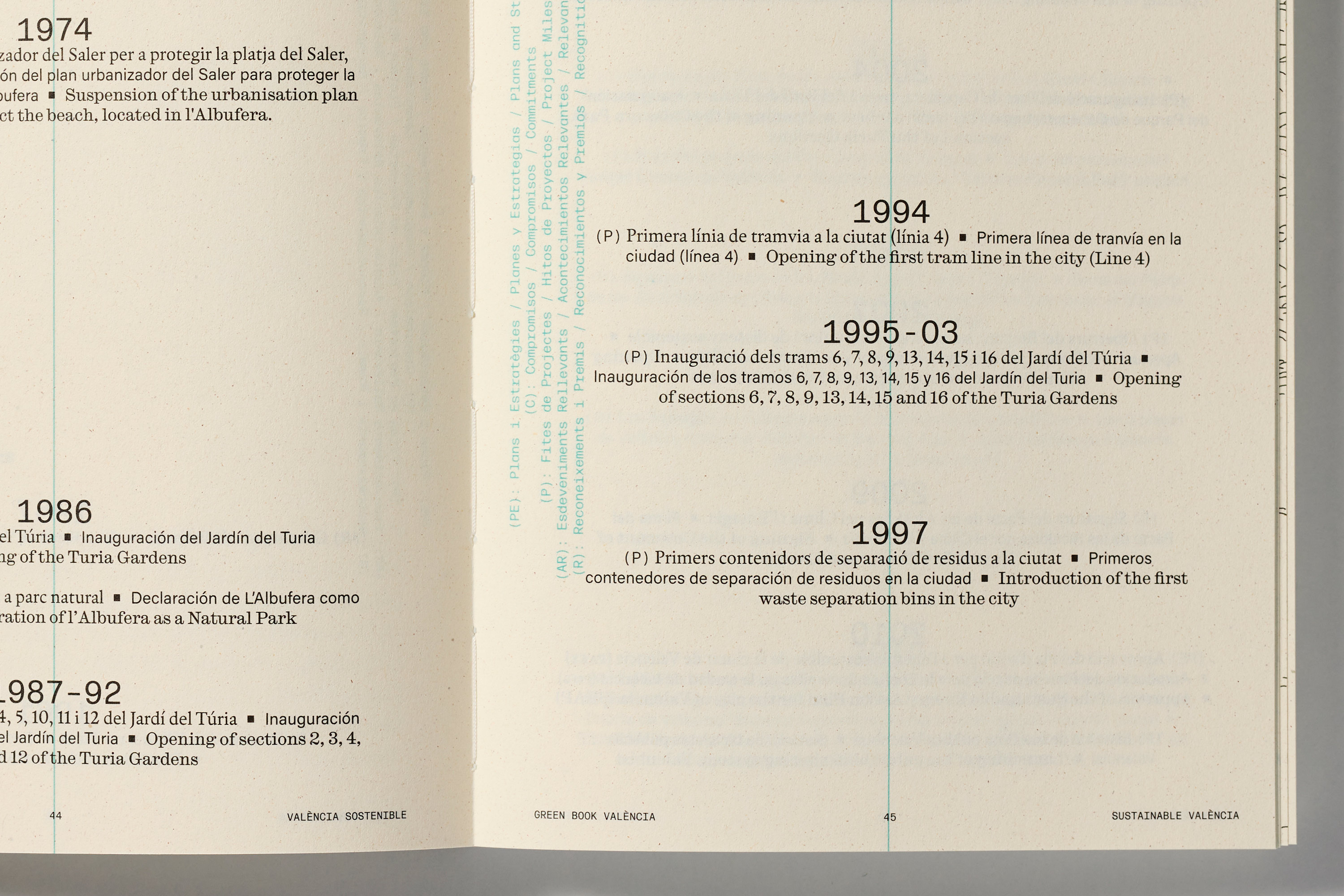 Fase, estudio de diseño gráfico. Libro Verde València