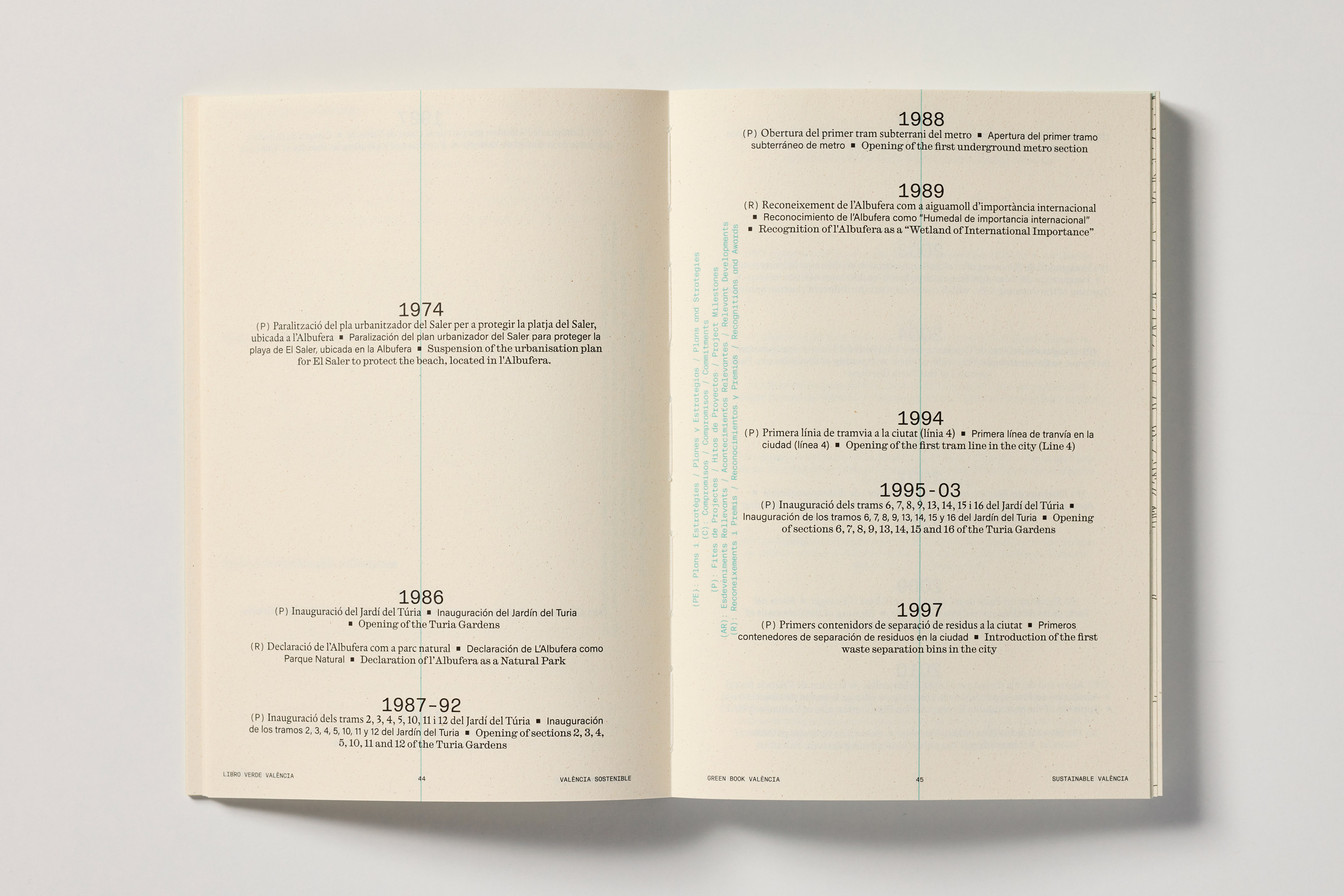 Fase, estudio de diseño gráfico. Libro Verde València